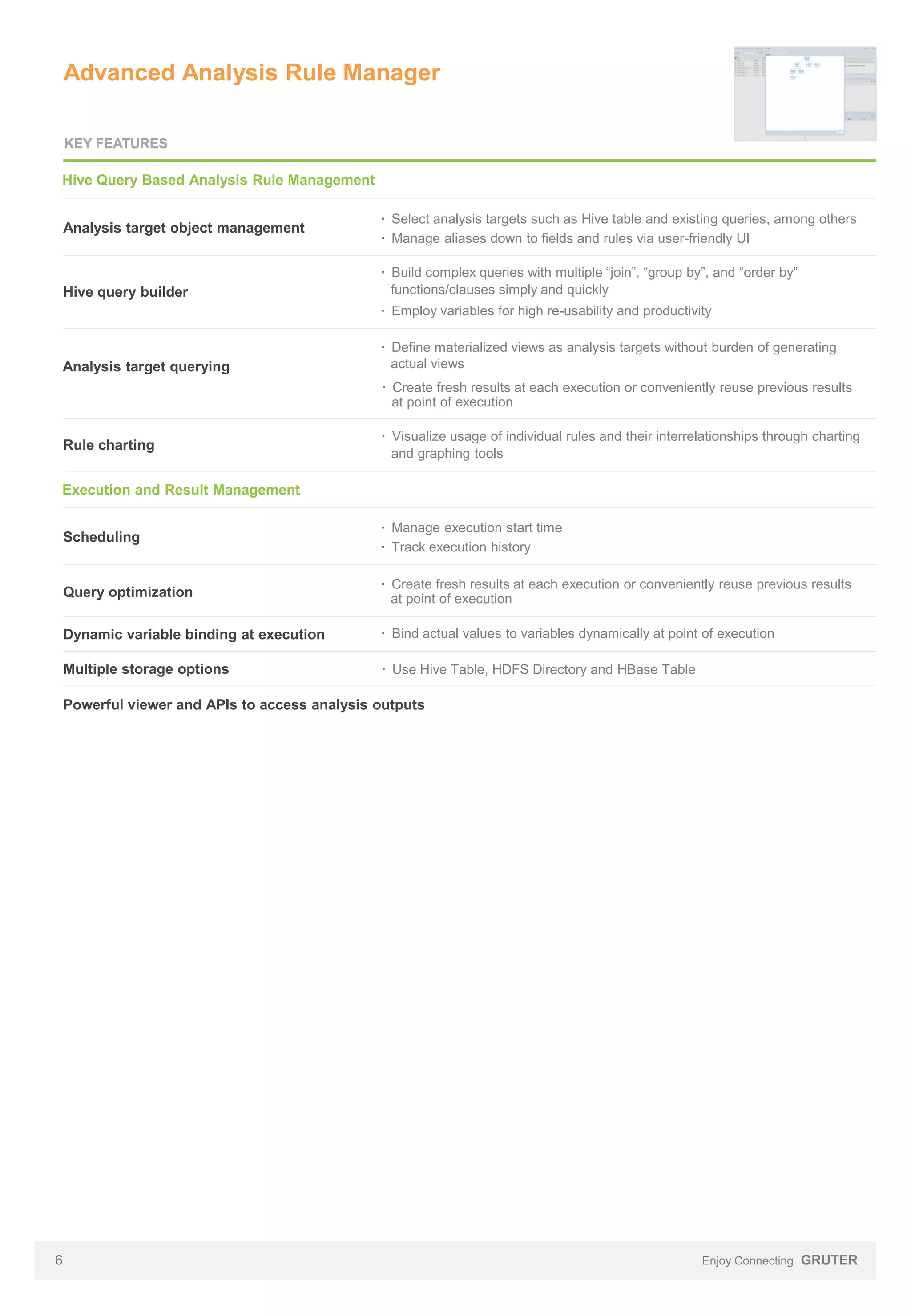 Advanced Analysis Rule Manager
KEY FEATURES

Hive Query Based Analysis Rule Management
Analysis target object management

Hive query builder

· Select analysis targets such as Hive table and existing queries, among others
· Manage aliases down to fields and rules via user-friendly UI
· Build complex queries with multiple “join”, “group by”, and “order by”
functions/clauses simply and quickly
· Employ variables for high re-usability and productivity

Analysis target querying

· Define materialized views as analysis targets without burden of generating
actual views
· Create fresh results at each execution or conveniently reuse previous results
at point of execution

Rule charting

· Visualize usage of individual rules and their interrelationships through charting
and graphing tools

Execution and Result Management
Scheduling

· Manage execution start time
· Track execution history

Query optimization

· Create fresh results at each execution or conveniently reuse previous results
at point of execution

Dynamic variable binding at execution

· Bind actual values to variables dynamically at point of execution

Multiple storage options

· Use Hive Table, HDFS Directory and HBase Table

Powerful viewer and APIs to access analysis outputs

6

Enjoy Connecting GRUTER

 