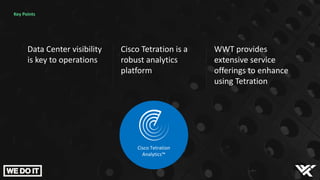 Key Points
Data Center visibility
is key to operations
Cisco Tetration is a
robust analytics
platform
WWT provides
extensive service
offerings to enhance
using Tetration
Cisco Tetration
Analytics™
 