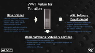 Demonstrations / Advisory Services
• Demonstrations of actual production data
• Real life use case of utilizing Tetration for policy-centric migration into
production ACI fabric
• ADDM Service Offerings
Data Science
• Predictive modeling of network events
• Extension of the solution using
Tetration APIs to extract data for
enhancement and analysis
• Wide ranging applications including
dependency mapping, security,
network rationalization and automation
ASL Software
Development
• Ideation for integrating Tetration into
customer operational processes
• Custom applications for customers of
the Tetration platform
• Integrated dashboards and reporting
WWT Value for
Tetration
 