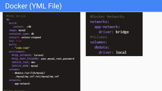 Docker (YML File)
 