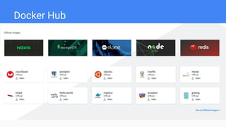 Docker Hub
 