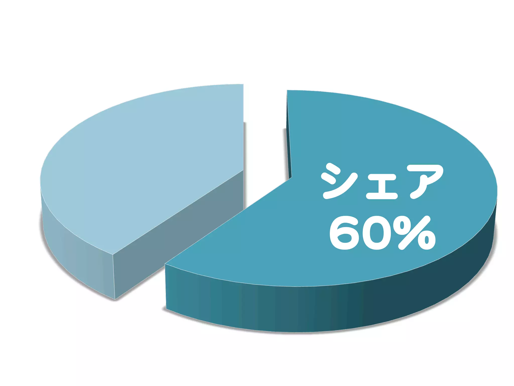 シェア  
6600%%  

 