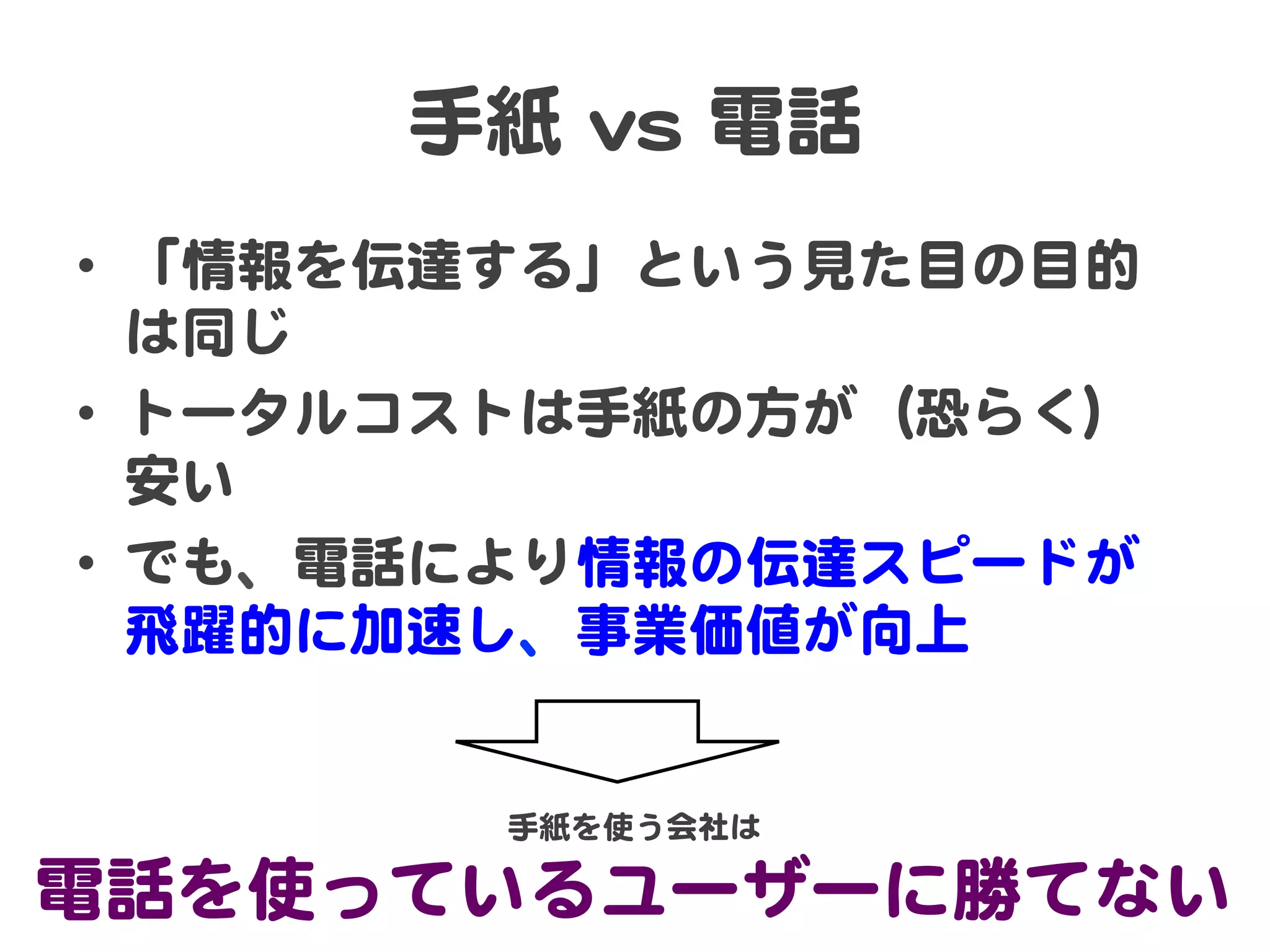 手紙  vvss  電話  
•  「情報を伝達する」という見た目の目的
は同じ  
•  トータルコストは手紙の方が（恐らく）
安い  
•  でも、電話により情報の伝達スピードが
飛躍的に加速し、事業価値が向�上  

手紙を使う会社は  

電話を使っているユーザーに勝てない  

 