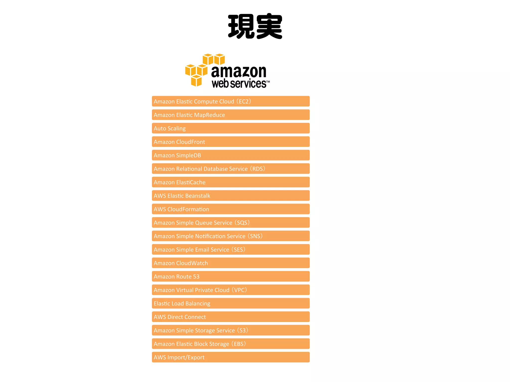 現実  
Amazon	
  ElasKc	
  Compute	
  Cloud	
  （EC2）	
Amazon	
  ElasKc	
  MapReduce	
  
Auto	
  Scaling	
  
Amazon	
  CloudFront	
  
Amazon	
  SimpleDB	
  
Amazon	
  RelaKonal	
  Database	
  Service	
  （RDS）	
  
Amazon	
  ElasKCache	
  
AWS	
  ElasKc	
  Beanstalk	
  
AWS	
  CloudFormaKon	
  
Amazon	
  Simple	
  Queue	
  Service	
  （SQS）	
  
Amazon	
  Simple	
  NoKﬁcaKon	
  Service	
  （SNS）	
  
Amazon	
  Simple	
  Email	
  Service	
  （SES）	
  
Amazon	
  CloudWatch	
  
Amazon	
  Route	
  53	
  
Amazon	
  Virtual	
  Private	
  Cloud	
  （VPC）	
  
ElasKc	
  Load	
  Balancing	
  
AWS	
  Direct	
  Connect	
  
Amazon	
  Simple	
  Storage	
  Service	
  （S3）	
  
Amazon	
  ElasKc	
  Block	
  Storage	
  （EBS）	
  
AWS	
  Import/Export	
  

 