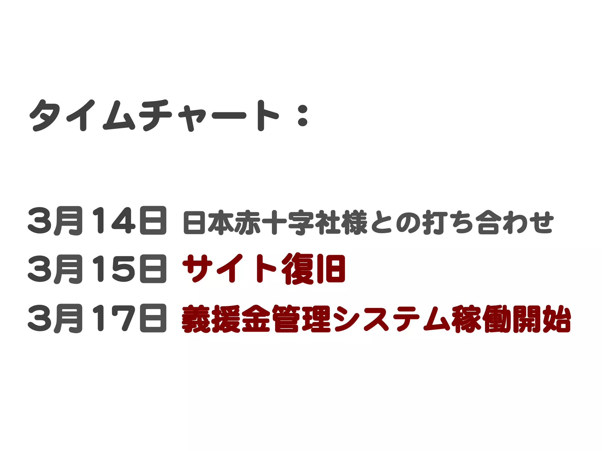 タイムチャート：  
  
33月1144日  日本赤十字社様との打ち合わせ  
33月1155日  サイト復旧  
33月1177日  義援金管理システム稼働開始  

 