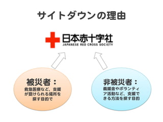 サイトダウンの理由  

被災者：  

非被災者：  

救急医療など、支援
が受けられる場所を
探す目的で  

義援金やボランティ
ア活動など、支援で
きる方法を探す目的  

 