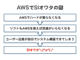 AWSでSIオワタの図  
AAWWSSでハードが要らなくなる  
ソフトもAAWWSSを使えば流通がいらなくなる  
ユーザー企業が自分でシステム構築できてしまう  
SIオワタ＼(^o^)／

 