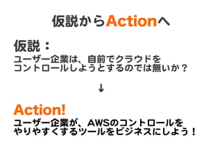 仮説からActionへ  
仮説：  
ユーザー企業は、自前でクラウドを  
コントロールしようとするのでは無いか？  
  
　　　　　　　　　↓  
  

Action!

ユーザー企業が、AAWWSSのコントロールを  
やりやすくするツールをビジネスにしよう！  

 