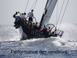 Agir au bon moment
VENTES
Clients Prospects
Fort
potentiel
Fidèles Clients Liste de prospects à fort potentiel
Processus de
développeme
nt
Processus de
fidélisation
Processus
d’optimisation
Processus de prospection
 