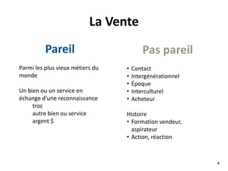 4
Portefeuille
clients
 