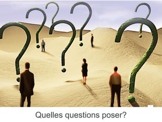 Questions
Avoir la bonne équipe pour faire les bonnes choses,
au bon moment,
auprès des bonnes personnes.
 