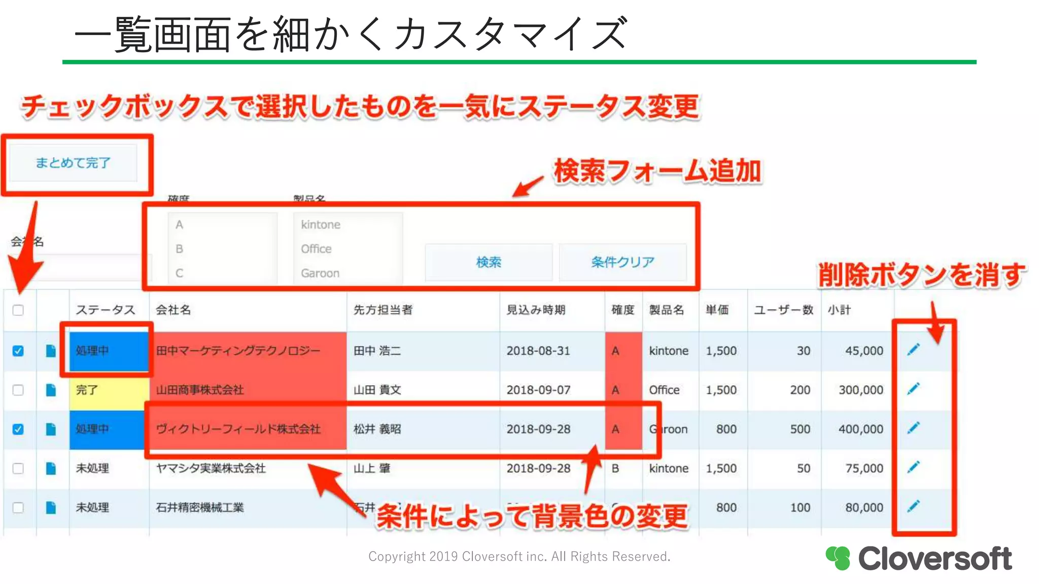 一覧画面を細かくカスタマイズ
Copyright 2019 Cloversoft inc. All Rights Reserved.
 