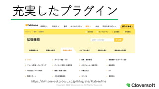 充実したプラグイン
https://kintone-sol.cybozu.co.jp/integrate/#tab-refine
Copyright 2019 Cloversoft inc. All Rights Reserved.
 