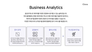 Business Analytics
음성과 텍스트 데이터를 다양한 관점에서 분석할 수 있는 솔루션입니다.
여러 플랫폼에 산재된 데이터에서 텍스트 메타 데이터를 추출하여 정리하고,
데이터 분석을 통해 다양한 관점의 인사이트를 도출할 수 있습니다.
다양한 카테고리의 교차분석을 통해 맞춤화된 분석 서비스를 제공합니다.
문서 요약
요약 방식과 모델을 선택해 문서
를 요약하고, 특정 키워드나 감
정이 포함 된 문장을 하이라이트
처리하여 보여드립니다.
감정분석
문서의 감정을 분석하고, 감정을
내포한 키워드를 식별합니다.
실시간 또는 누적 데이터의 일괄
분석이 가능합니다.
클러스터링
클러스터링 방식과 그룹을 지정
하면 자동으로 문서 클러스터가
가능하며, 키워드를 추출해
Word Cloud 형태로 제공합니다.
커스텀 분석기능
고객사의 분석 니즈에 따라 용어
사전을 구성하고, 필요한 API를
맞춤 구성할 수 있습니다.
+
 