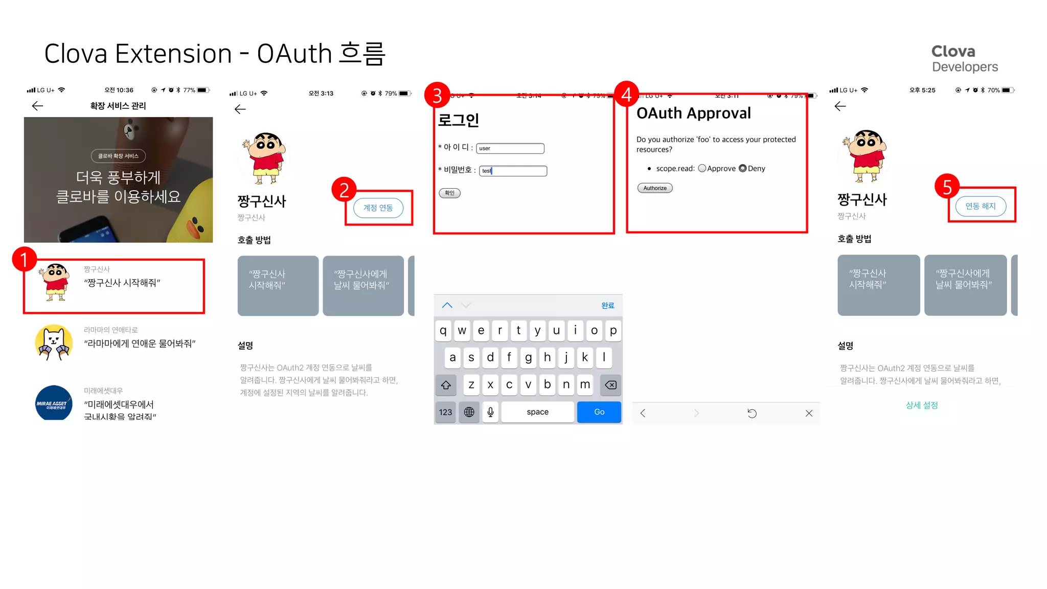 Clova Extension - OAuth 흐름
1
2
3 4
5
 