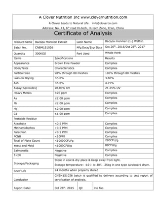 A Clover Nutrition Inc www.clovernutrition.com
A Clover Leads to Natural Life. info@clovercn.com
Address: No. 43, 6th
road Hi-tech, Hi-tech Zone, Xi’an, China
Certificate of Analysis
Product Name Bacopa Monnieri Extract Latin Name Bacopa monnieri (L.) Wettst.
Batch No. CNBM151026 Mfg Date/Expi Date Oct 26th
. 2015/Oct 26th
. 2017
Quantity 300KGS Part Used Whole Herb
Items Specifications Results
Appearance Brown Fine Powder Complies
Odor/Taste Characteristics Complies
Partical Size 98% through 80 meshes 100% through 80 meshes
Loss on Drying ≤5.0% 3.86%
Ash ≤5.0% 4.75%
Assay(Bacosides) 20.00% UV 21.25% UV
Heavy Metals ≤20 ppm Complies
As ≤2.00 ppm Complies
Pb ≤2.00 ppm Complies
Hg ≤2.00 ppm Complies
Cd ≤1.00 ppm Complies
Pesticide Residue
Acephate <0.5 PPM Complies
Methamidophos <0.5 PPM Complies
Parathion <0.5 PPM Complies
PCNB <10PPB Complies
Total of Plate Count <10000CFU/g 290CFU/g
Yeast and Mold <1000CFU/g 89CFU/g
Salmonella Negative Complies
E.coli Negative Complies
Storage/Packaging
Store in cool & dry place & Keep away from light.
Storage temperature: -10℃ to 30℃. 25kg in one type cardboard drum.
Shelf Life 24 months when properly stored
Conclusion
CNBM151026 batch is qualified to delivery according to test report of
certification of analysis.
Report Date: Oct 26th
. 2015 QC He Tao
 