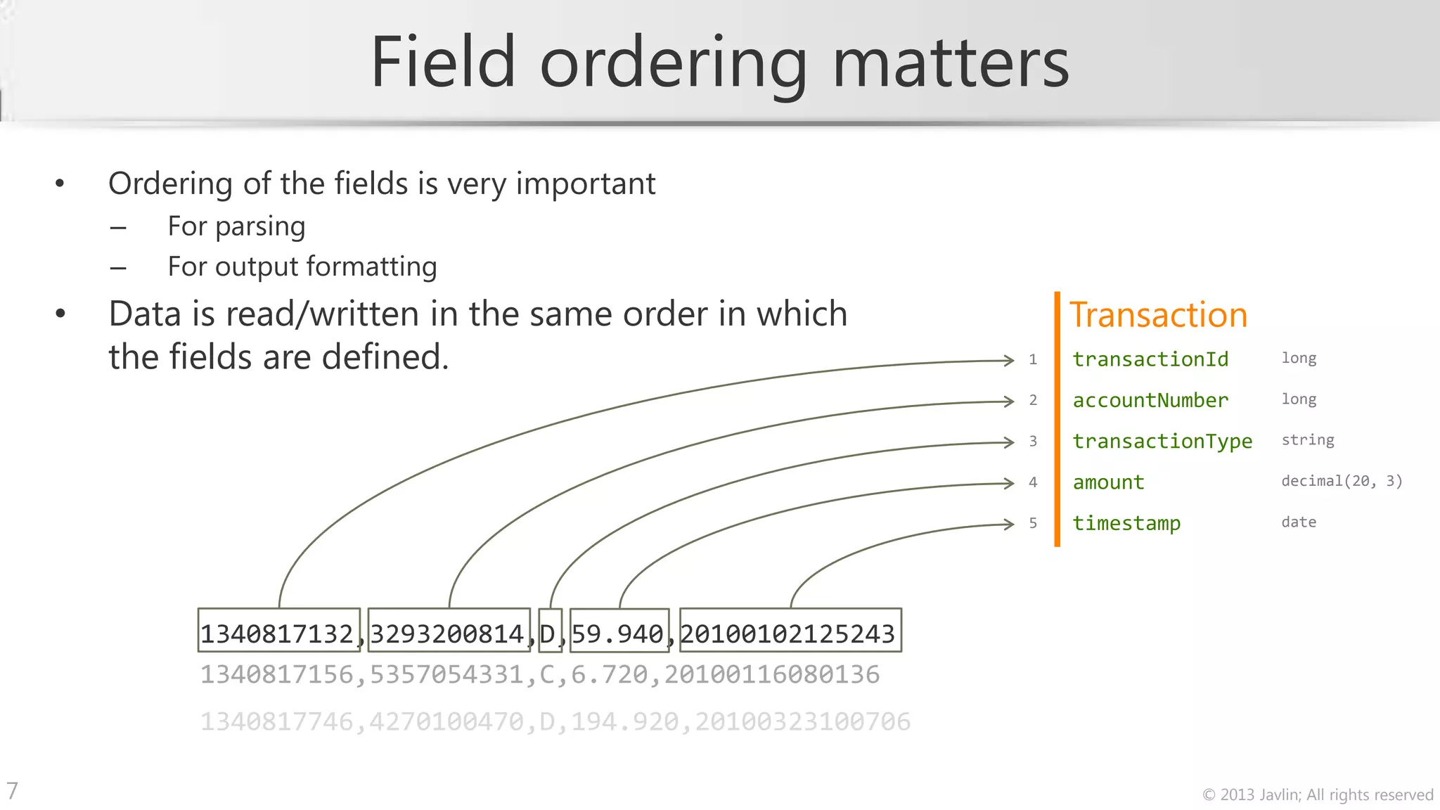 Field ordering matters
    •   Ordering of the fields is very important
        –   For parsing
        –   For output formatting
    •   Data is read/written in the same order in which            Transaction
        the fields are defined.                                1   transactionId          long

                                                               2   accountNumber          long

                                                               3   transactionType        string

                                                               4   amount                 decimal(20, 3)

                                                               5   timestamp              date




              1340817132,3293200814,D,59.940,20100102125243
              1340817156,5357054331,C,6.720,20100116080136
              1340817746,4270100470,D,194.920,20100323100706

7                                                                              © 2013 Javlin; All rights reserved
 