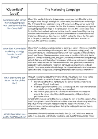 ‘Cloverfield’
(2008)
The Marketing Campaign
Summarise what sort of
marketing campaign
was used advertise the
film ‘Cloverfield’
Cloverfield used a viral marketing campaign to promote their film. Marketing
strategies were through an enigmatic teaser trailer, word of mouth and a widget.
The first teaser trailer was in screening of Transformers. They carried out a viral
marketing campaign to promote the film. The first teaser trailer was put together
during the preparation stage of the production process. This teaser was a basis
for the film itself and as they found out that transformers showed high tracking
numbers before its release, the studio attached the teaser trailer for Cloverfield
that showed the release date however it didn’t realise the title of the film. Later
on in the year, Cloverfield released a second trailer which was attached to
Beowulf. This confirmed the title.
What does ‘Cloverfield’s
marketing strategy
have to do with
gaming?
Cloverfield’s marketing strategy related to gaming as a story which was related to
Cloverfield was also being told through an ARG (alternative reality game). The
ARG centred around a Japanese company which was Tagruato and its subsidiary
which was Slusho. Direct connections were made to the Cloverfield plot. As the
plot was connected to the game, this gave Cloverfield another marketing strategy
as both Tagruato and Slusho had home pages which were online where people
were able to see and look for further detail into it. This game which was mostly
access through websites and voicemails portrayed scavenger hunts and even
novels. These were produced to challenge the players in order for them to make a
connection and solve puzzles which together created a ‘’distributed narrative’’
What did you find out
about the title of the
film?
Through researching about the film Cloverfield, I have found that there were a
couple of theories on why the film was named Cloverfield. These were:
Cloverfield is the street right around the corner from Bad Robots old
offices on Olympic boulevard.
It’s the original name of the Santa Monica airport. This was where the first
successful around-the-world-flight was launched.
The film was produced by J.J Abrams and Bryan Burk and the street
around the corner called Cloverfield was near to J.J Abrams former
production office.
What the film makers wanted to do was to keep the plot of the film a secret. They
hadn’t thought of a name of the film and chose it because it hadn’t any relation to
the actual movie however it had relation to the people who made it. A few
different names had been thought out during the making of it such as Slusho,
Greyshot and Cheese.
What information was
on the first ‘Cloverfield’
On the first Cloverfield website contained a date (01.18.11) which was a release
date. It has this date on the first website and also clues for the audience. These