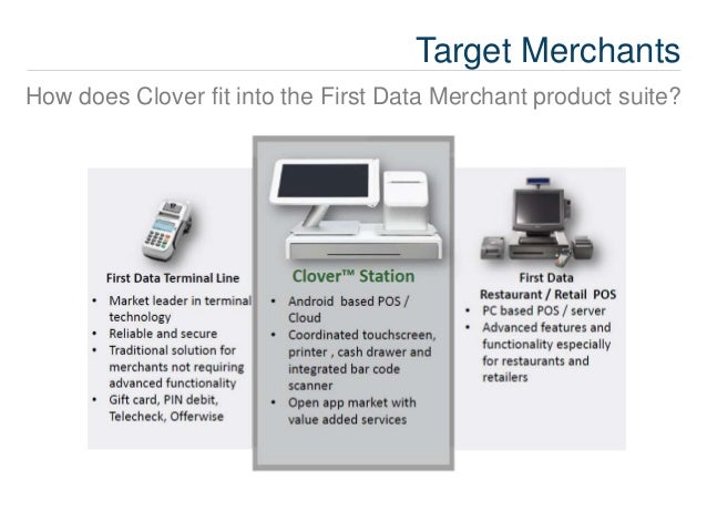 clover pos system