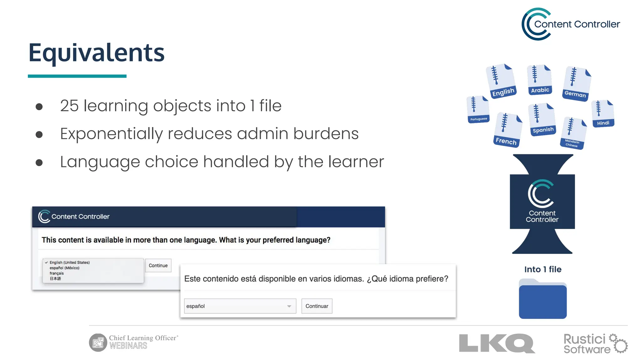 Equivalents
● 25 learning objects into 1 file
● Exponentially reduces admin burdens
● Language choice handled by the learner
 