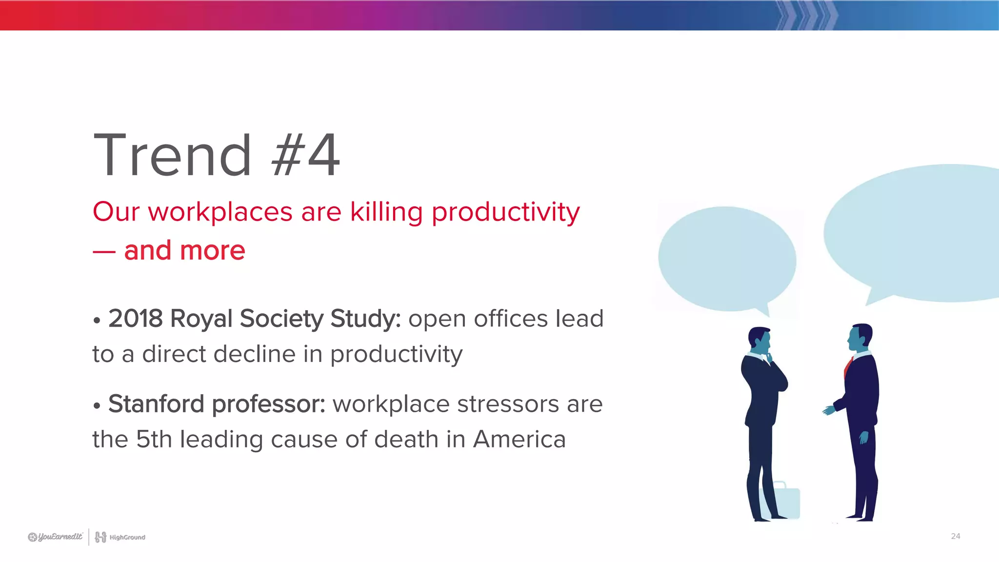 24
Trend #4
Our workplaces are killing productivity
— and more
• 2018 Royal Society Study: open offices lead
to a direct decline in productivity
• Stanford professor: workplace stressors are
the 5th leading cause of death in America

 