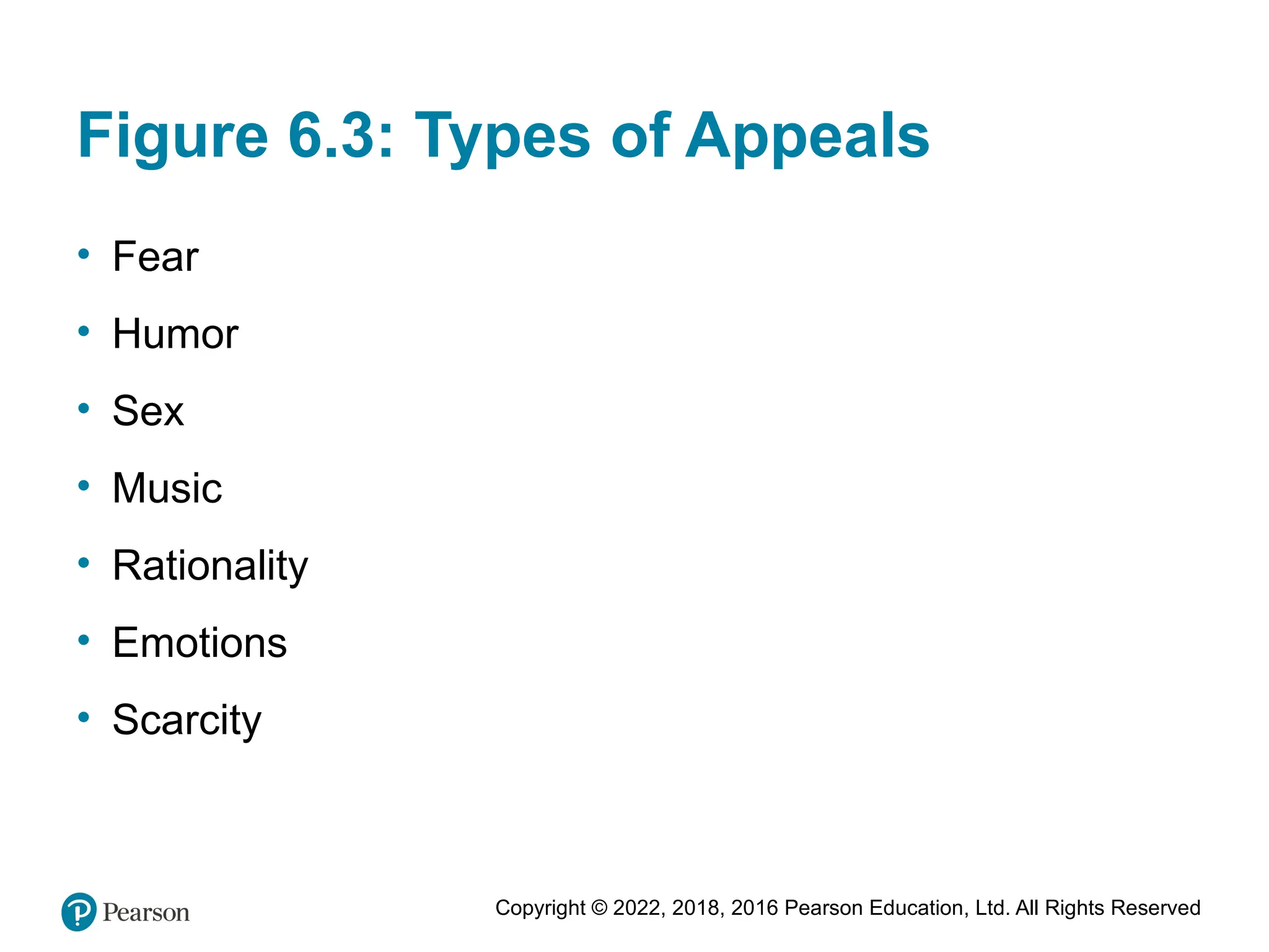 Copyright © 2022, 2018, 2016 Pearson Education, Ltd. All Rights Reserved
Figure 6.3: Types of Appeals
• Fear
• Humor
• Sex
• Music
• Rationality
• Emotions
• Scarcity
 