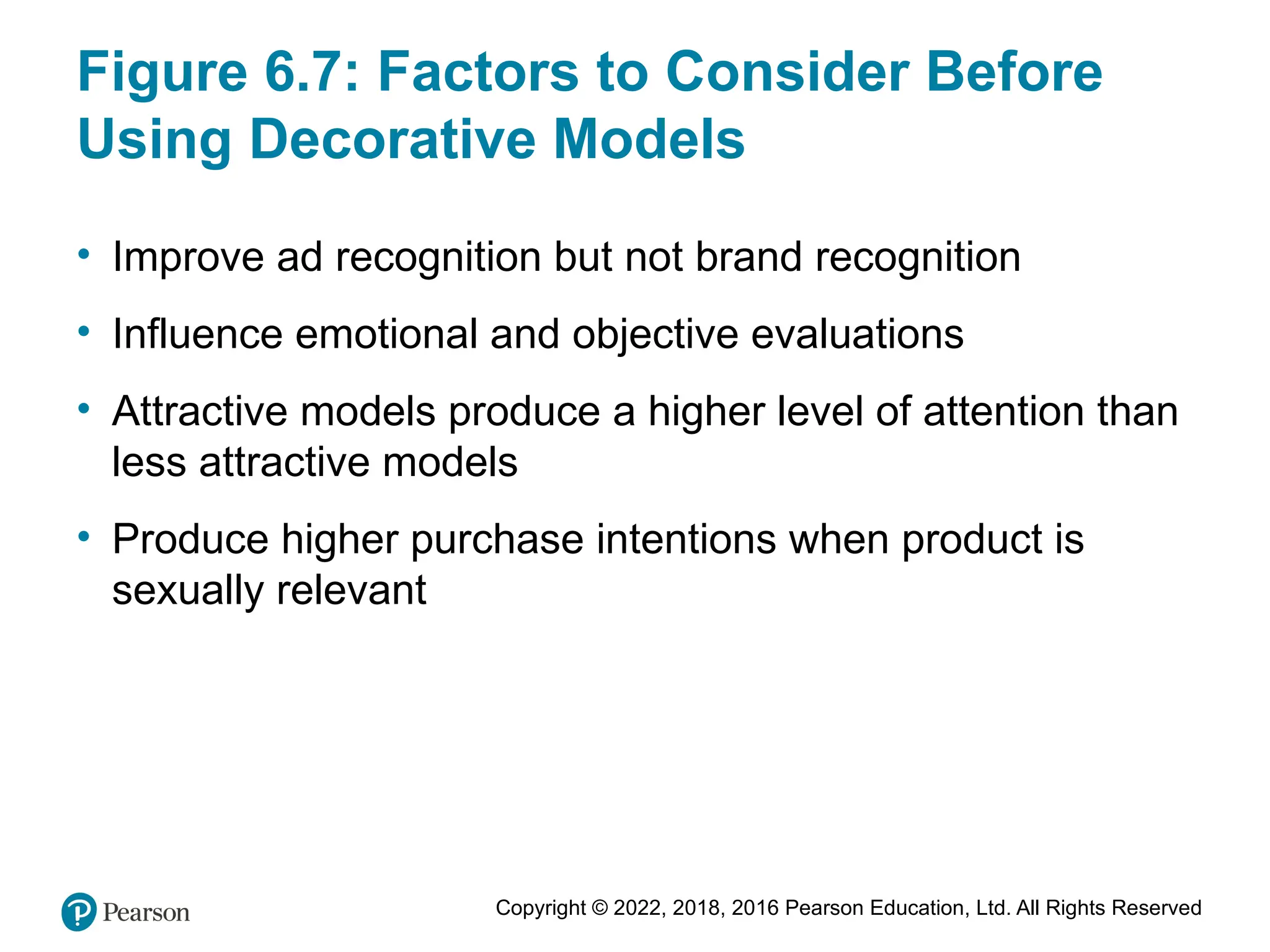 Copyright © 2022, 2018, 2016 Pearson Education, Ltd. All Rights Reserved
Figure 6.7: Factors to Consider Before
Using Decorative Models
• Improve ad recognition but not brand recognition
• Influence emotional and objective evaluations
• Attractive models produce a higher level of attention than
less attractive models
• Produce higher purchase intentions when product is
sexually relevant
 