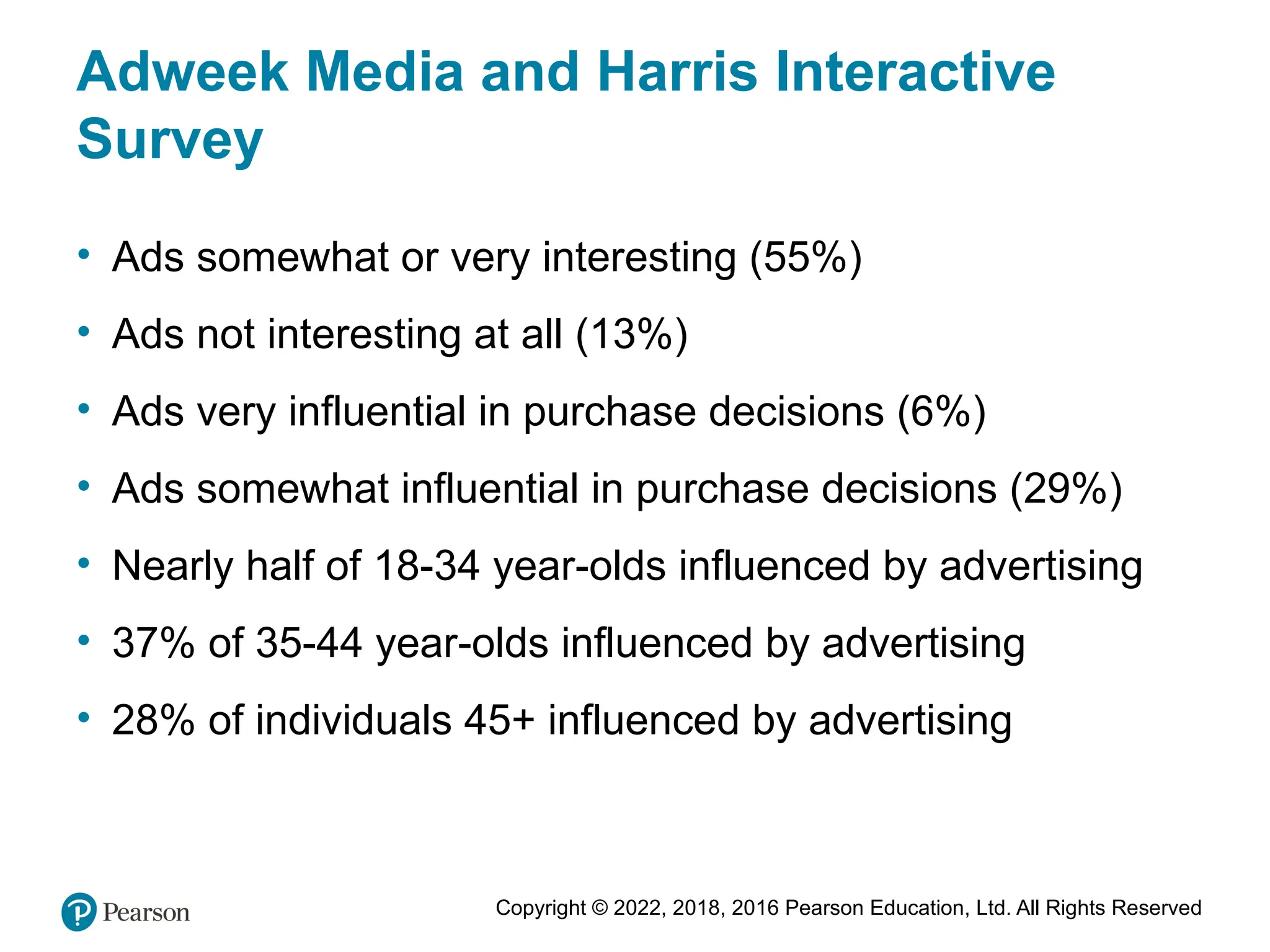 Copyright © 2022, 2018, 2016 Pearson Education, Ltd. All Rights Reserved
Adweek Media and Harris Interactive
Survey
• Ads somewhat or very interesting (55%)
• Ads not interesting at all (13%)
• Ads very influential in purchase decisions (6%)
• Ads somewhat influential in purchase decisions (29%)
• Nearly half of 18-34 year-olds influenced by advertising
• 37% of 35-44 year-olds influenced by advertising
• 28% of individuals 45+ influenced by advertising
 