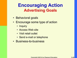 Encouraging Action
Advertising Goals
• Behavioral goals
• Encourage some type of action
• Inquiry
• Access Web site
• Visi...