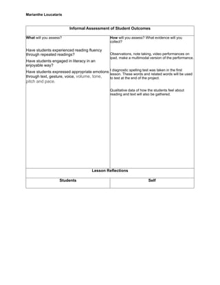 Circus Literacy Lesson Plan | PDF