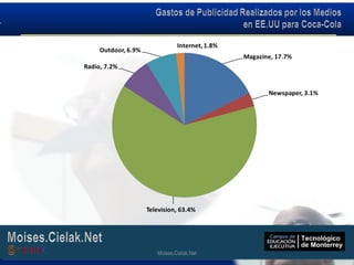Moises.Cielak.Net
Moises.Cielak.Net
 