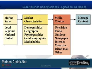 Moises.Cielak.Net
Moises.Cielak.Net
 