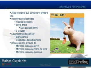 Moises.Cielak.Net
• Atrae al cliente que compra por primera
vez
• Incentivas de efectividad
• Precios reducidos
• Envío gratis
• Más popular (80%)
• E-Coupon
• Las incentivas deben ser
• Significantes
• Cambiadas periódicamente
• Reduce costos a través de
• Menores costos de envío
• Menores costos de mano de obra
• Menores costos de personal
Moises.Cielak.Net
 
