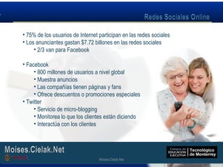 Moises.Cielak.Net
• 75% de los usuarios de Internet participan en las redes sociales
• Los anunciantes gastan $7.72 billones en las redes sociales
• 2/3 van para Facebook
• Facebook
• 800 millones de usuarios a nivel global
• Muestra anuncios
• Las compañías tienen páginas y fans
• Ofrece descuentos o promociones especiales
• Twitter
• Servicio de micro-blogging
• Monitorea lo que los clientes están diciendo
• Interactúa con los clientes
Moises.Cielak.Net
 