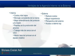 Moises.Cielak.Net
• Interna
• Costos más bajos
• Mensaje consistente de la marca
• Mejor entendimiento del producto
y la misión
• Rapidez en la producción del
anuncio
• Trabaja más de cerca con el
CEO
• Menor tasa de turnover en el
equipo creativo
• Externa
• Reduce costos
• Mayor experiencia
• Perspectiva del externo
• Acceso a talento top
Moises.Cielak.Net
 