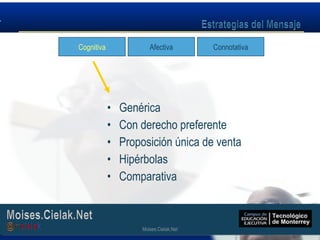 Moises.Cielak.Net
• Genérica
• Con derecho preferente
• Proposición única de venta
• Hipérbolas
• Comparativa
Cognitiva Afectiva Connotativa
Moises.Cielak.Net
 
