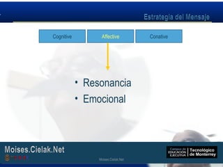 Moises.Cielak.Net
• Resonancia
• Emocional
Cognitive Affective Conative
Moises.Cielak.Net
 