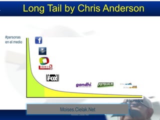 Moises.Cielak.Net
#personas
en el medio
#de medios
Long Tail by Chris Anderson
Moises.Cielak.Net
 