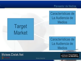 Moises.Cielak.Net
Target
Market
Características de
La Audiencia de
Medios
Características de
La Audiencia de
Medios
Moises.Cielak.Net
 