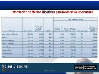 Moises.Cielak.Net
Moises.Cielak.Net
 