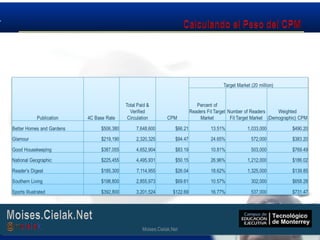 Moises.Cielak.Net
Moises.Cielak.Net
 