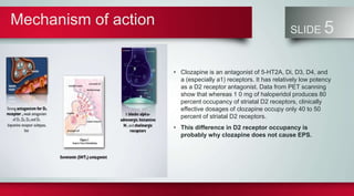SLIDE 5Mechanism of action
• Clozapine is an antagonist of 5-HT2A, Di, D3, D4, and
a (especially a1) receptors. It has relatively low potency
as a D2 receptor antagonist. Data from PET scanning
show that whereas 1 0 mg of haloperidol produces 80
percent occupancy of striatal D2 receptors, clinically
effective dosages of clozapine occupy only 40 to 50
percent of striatal D2 receptors.
• This difference in D2 receptor occupancy is
probably why clozapine does not cause EPS.
 