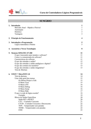 Curso de Controladores Lógicos Programáveis
i
SUMÁRIO
1. Introdução 1
Mercado Atual – Rápido e Flexível 1
Automação 1
Histórico 3
Vantagens 3
2. Princípio de Funcionamento 4
3. Introdução a Programação 5
Lógica matemática e binária 5
4. Acessórios e Novas Tecnologias 8
5. Siemens SIMATIC-S7-200 11
O que é necessário para instalar o software? 11
Como é a comunicação do software? 11
Características do software 11
O que são entradas e saídas? 12
O que são entradas e saídas analógicas e digitais? 13
O que são contatos de memória? 13
O que são entradas e saídas imaginárias? 13
Tela de Abertura
6. STEP-7 MicroWIN 2.0 14
Tela de abertura 14
Uma visão geral dos menus 15
Os Menus Project e Edit 15
O Menu View 15
O Menu CPU 16
O Menu Debug 16
O Menu Setup 16
O Menu Help 17
O que é a rede de lógica escalar? 18
Exemplo 18
Blocos de Saídas Específicas 20
Saída SET e RESET 20
CTU – Contador Crescente 21
CTUD – Contador Crescente e Decrescente 22
TON – Temporizador sem paradas 22
TONR – Temporizador com paradas 22
END 23
 