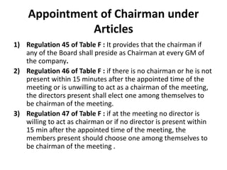 Appointment of Chairman under
Articles
1) Regulation 45 of Table F : It provides that the chairman if
any of the Board shall preside as Chairman at every GM of
the company.
2) Regulation 46 of Table F : if there is no chairman or he is not
present within 15 minutes after the appointed time of the
meeting or is unwilling to act as a chairman of the meeting,
the directors present shall elect one among themselves to
be chairman of the meeting.
3) Regulation 47 of Table F : if at the meeting no director is
willing to act as chairman or if no director is present within
15 min after the appointed time of the meeting, the
members present should choose one among themselves to
be chairman of the meeting .
 