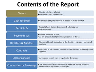 Contents of the Report
•Number of shares allotted
•Consideration for shares issuedShares
•Cash received by the company in respect of shares allottedCash received
•Receipts from shares , debentures & other sources
•Payments madeReceipts &
•Balance remaining in hand
•An a/c or estimate of preliminary expenses of the Co.Payments a/c
•Names , address & occupation of the directors , manager , secretary &
auditorsDirectors & Auditors
•Particulars of any contract , which is to be submitted to meeting for its
approvalContracts
•Arrears due on calls from every director & managerArrears of calls
•The particulars of any commission or brokerage paid on shares or
debentures to any director or manager.Commission or Brokerage
 