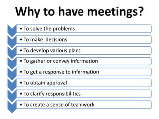 Why to have meetings?
• To solve the problems
• To make decisions
• To develop various plans
• To gather or convey information
• To get a response to information
• To obtain approval
• To clarify responsibilities
• To create a sense of teamwork
 