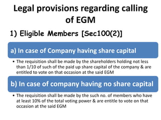Legal provisions regarding calling
of EGM
1) Eligible Members [Sec100(2)]
a) In case of Company having share capital
• The requisition shall be made by the shareholders holding not less
than 1/10 of such of the paid up share capital of the company & are
entitled to vote on that occasion at the said EGM
b) In case of company having no share capital
• The requisition shall be made by the such no. of members who have
at least 10% of the total voting power & are entitle to vote on that
occasion at the said EGM
 