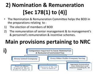 2) Nomination & Remuneration
[Sec 178(1) to (4)]
• The Nomination & Remuneration Committee helps the BOD in
the preparations relating to :
1) The election of members of BOD
2) The remuneration of senior management & to management’s
& personnel’s remuneration & incentive schemes.
Main provisions pertaining to NRC
i)
 