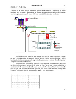 Sistemas Digitais
Módulo 17 – Prof. Celso
12
12
Exercício 1) A figura abaixo mostra um sistema para lubrificar a superfície de placas
metálicas para melhorar o desempenho do sistema de estampagem e de corte. Os sistemas
de estampagem e de corte são muito utilizados nas indústrias de metal-mecânica.
O sistema possui um sensor de proximidade para detectar se há chapa sobre a esteira
ou não. Caso haja chapa na esteira, o sistema deve acionar o ar comprimido e a névoa
lubrificante. Assim que a chapa sair da proximidade do sensor, o sistema deve desligar o ar
comprimido e a névoa lubrificante.
O sistema possui, também um “start-up” (ligar o sistema). Esse sistema é controlado
por dois botões no painel de controle. O botão de “Start” deve ligar o motor e habilitar o
funcionamento do ar comprimido e da névoa lubrificante. O botão de “Stop” deve ser usado
para desligar todo o sistema. Considere que estes dois botões sejam pulsantes, ou seja, não
retentivo. Projete este sistema em linguagem ladder e lista de instruções.
 