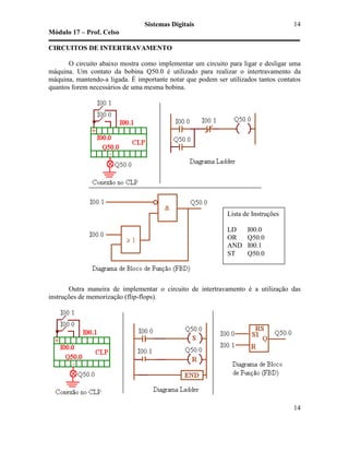 Sistemas Digitais
Módulo 17 – Prof. Celso
14
14
CIRCUITOS DE INTERTRAVAMENTO
O circuito abaixo mostra como implementar um circuito para ligar e desligar uma
máquina. Um contato da bobina Q50.0 é utilizado para realizar o intertravamento da
máquina, mantendo-a ligada. É importante notar que podem ser utilizados tantos contatos
quantos forem necessários de uma mesma bobina.
Outra maneira de implementar o circuito de intertravamento é a utilização das
instruções de memorização (flip-flops).
Lista de Instruções
LD I00.0
OR Q50.0
AND I00.1
ST Q50.0
 